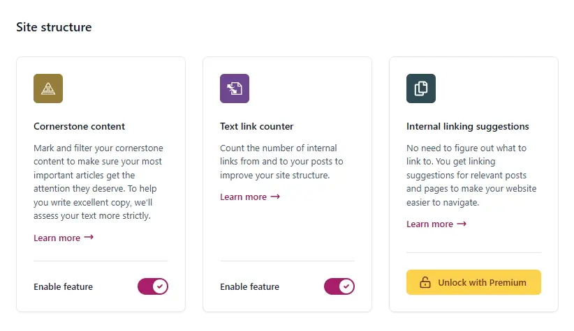 yoast site structure