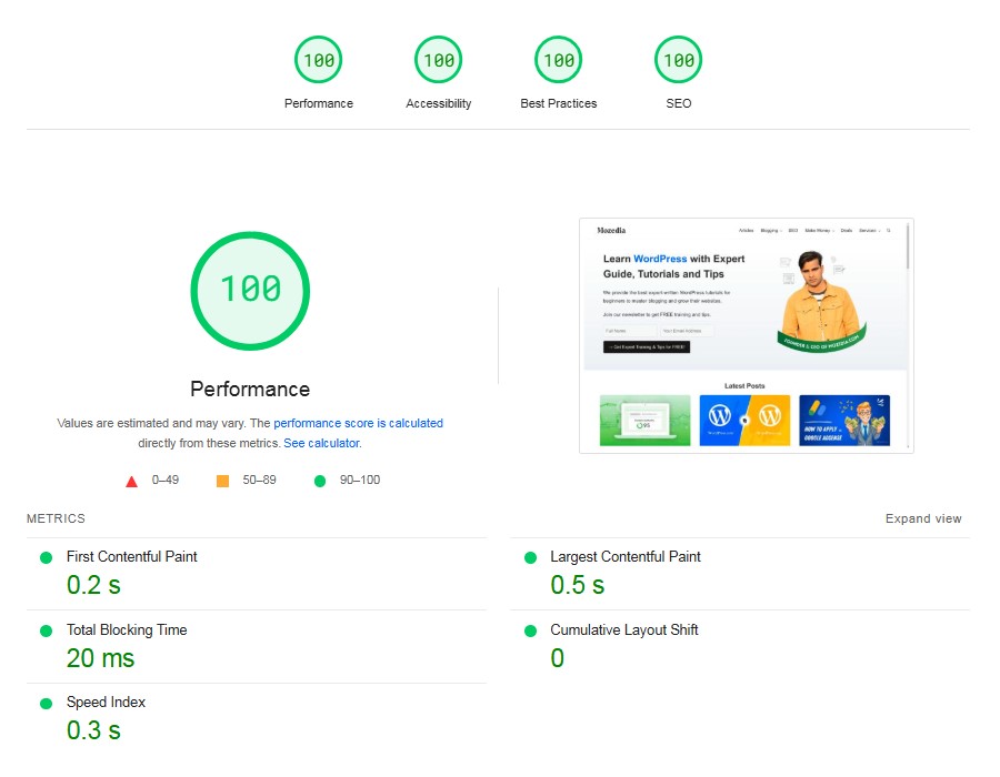 Mozedia Performance Report