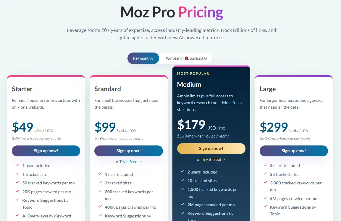 Moz Pricing and Plans