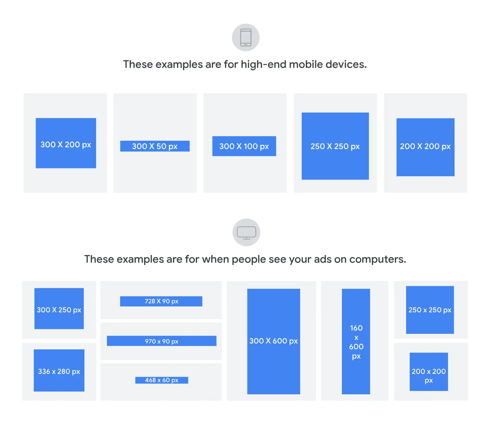 AdSense Responsive Ad Sizes