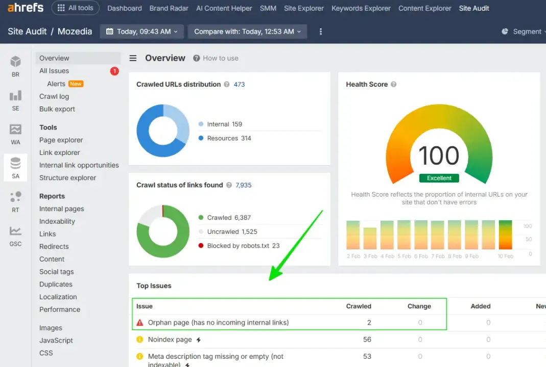 Ahrefs Internal links