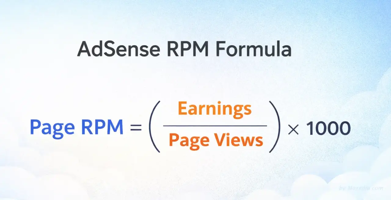 Google AdSense RPM Formula