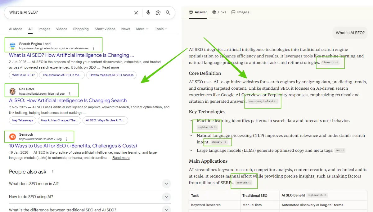 Google Search vs AI Chatbot Answer