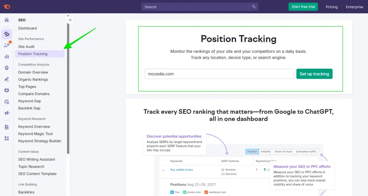 Semrush Position Tracking