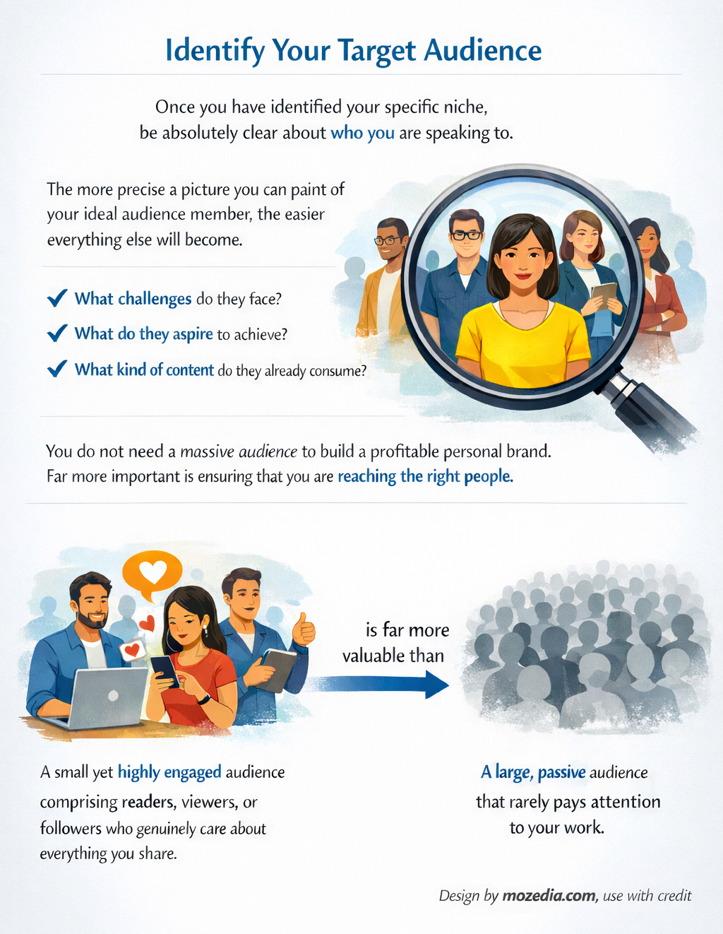 Identify Your Target Audience