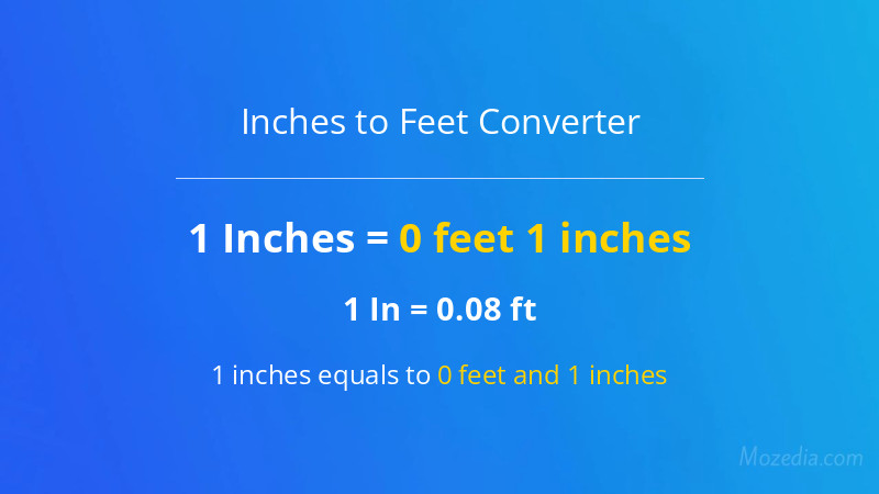 1 In. to Ft. Converter