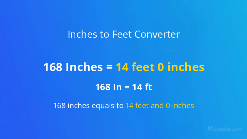 168 In. to Ft. Converter