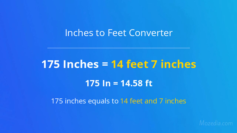 175 In. to Ft. Converter