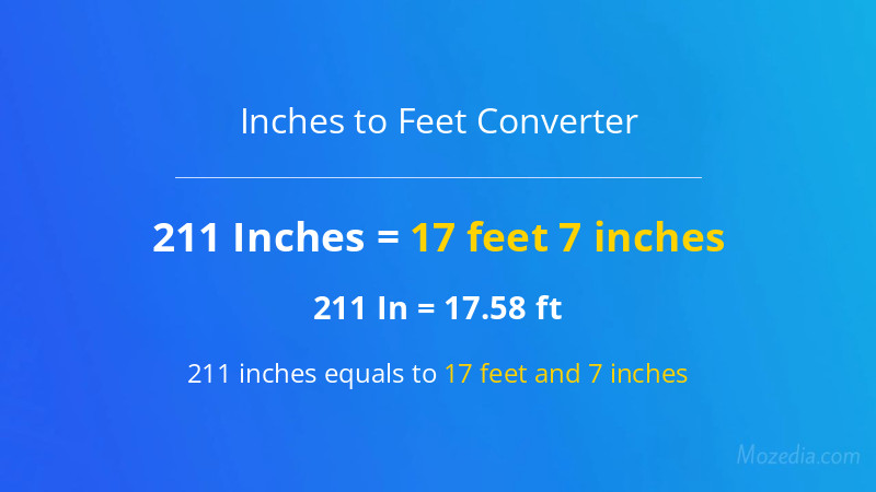 211 In. to Ft. Converter
