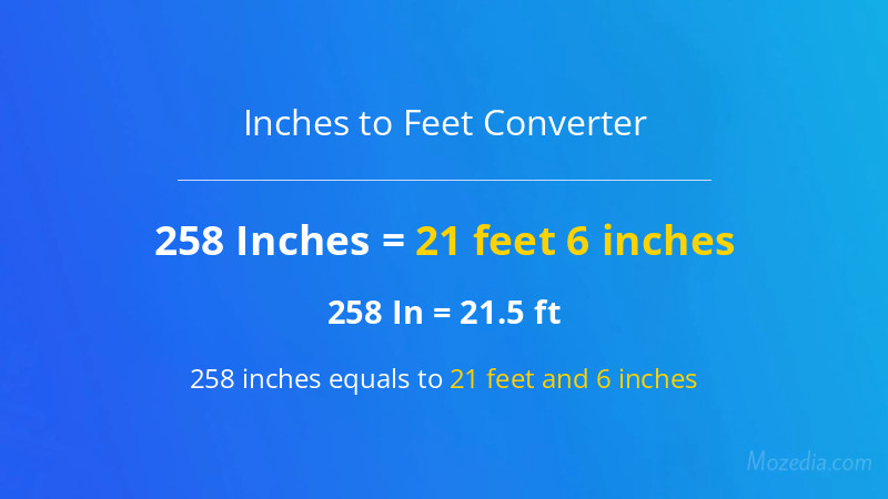 258 In. to Ft. Converter