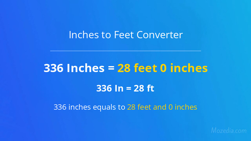 336 In. to Ft. Converter