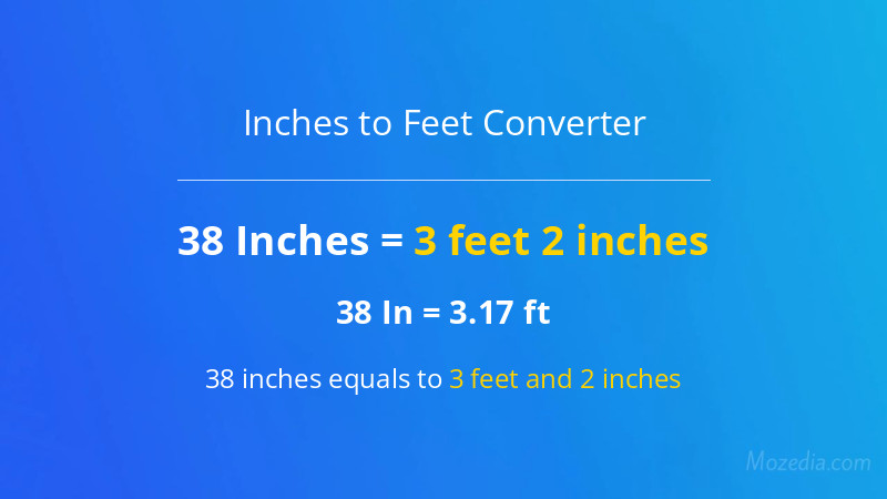 38 In. to Ft. Converter