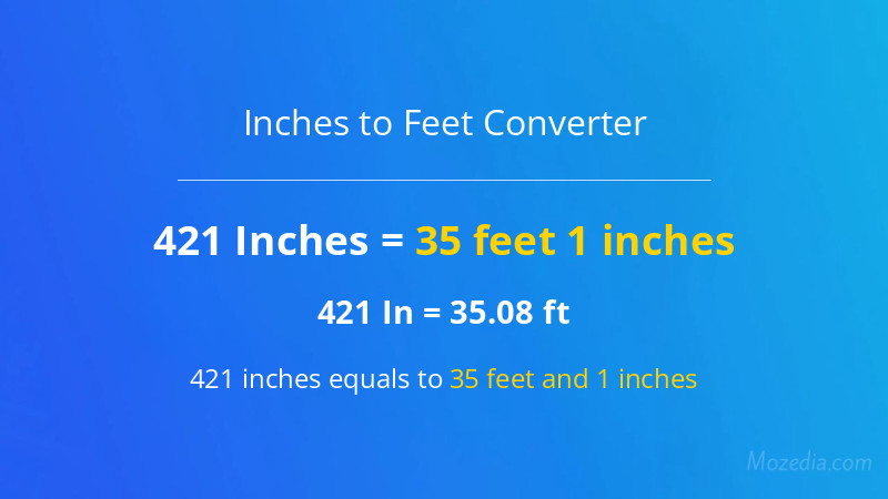 421 In. to Ft. Converter