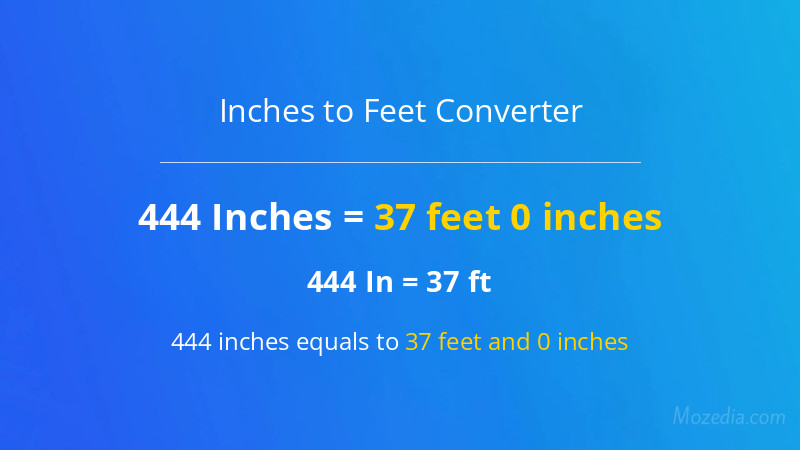444 In. to Ft. Converter