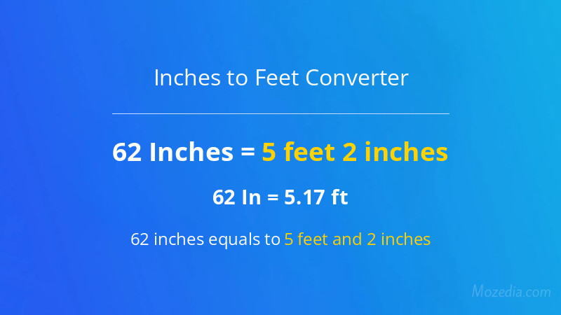 62 In. to Ft. Converter