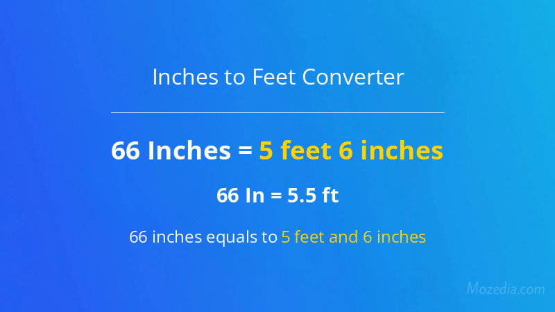 66 In. to Ft. Converter