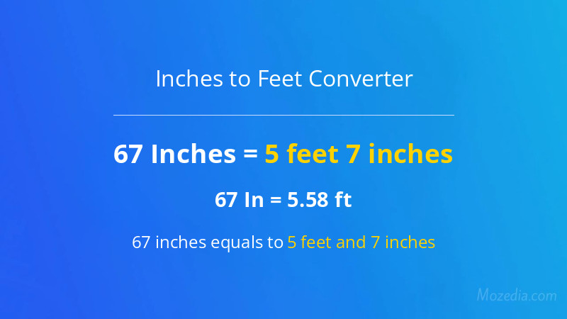 67 In. to Ft. Converter