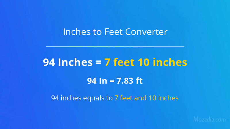 94 In. to Ft. Converter